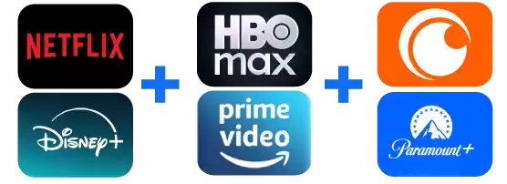 netflix + disney + hbo + prime + crunchy + paramount